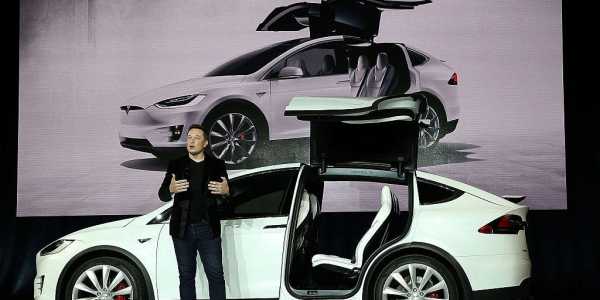 Screenshot Markets.businessinsider.com